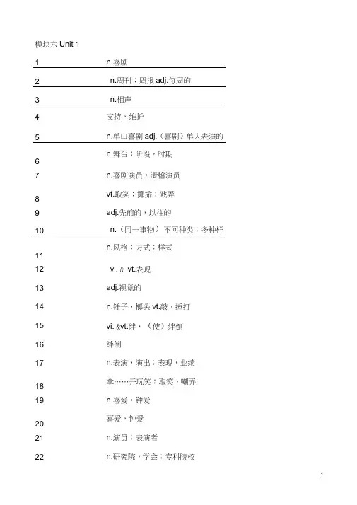 (完整word)2012新版牛津高中英语模块六词汇表(默写版)