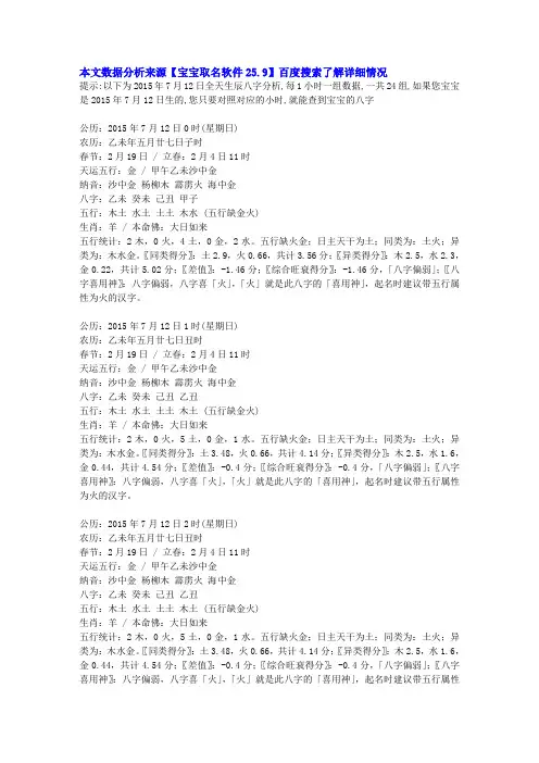 2015年7月12日出生的宝宝生辰八字查询