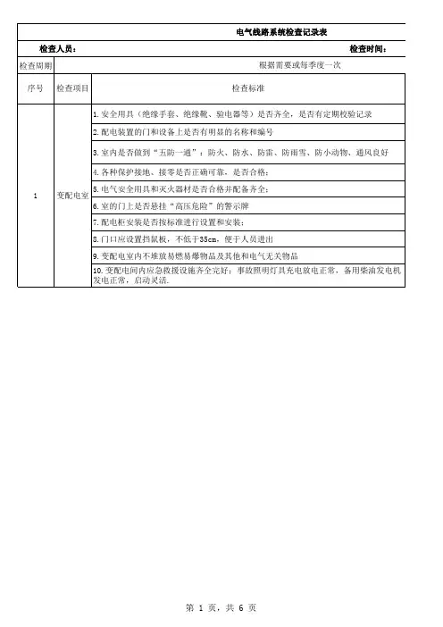 (完整版)厂内电气系统检查记录表