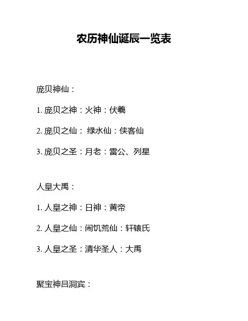 农历神仙诞辰一览表