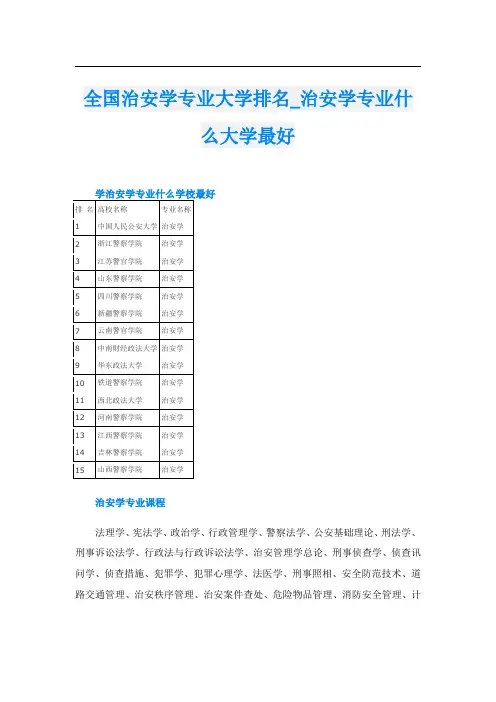 全国治安学专业大学排名_治安学专业什么大学最好