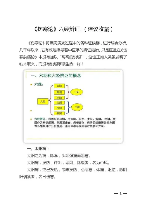 《伤寒论》六经辨证 (建议收藏)