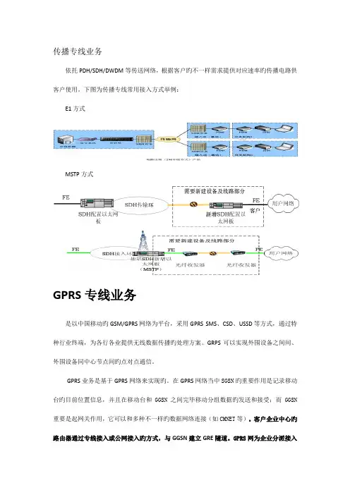 集客专线组网方案