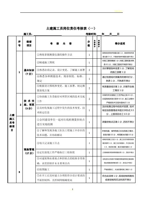 土建施工员岗位责任考核表