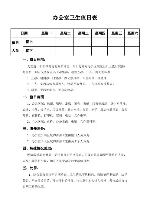办公室卫生标准——值日表