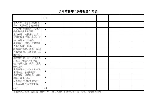 销售部服务明星评选表