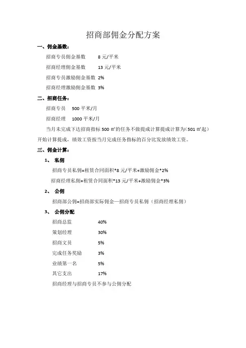 招商部佣金分配方案         (重要)