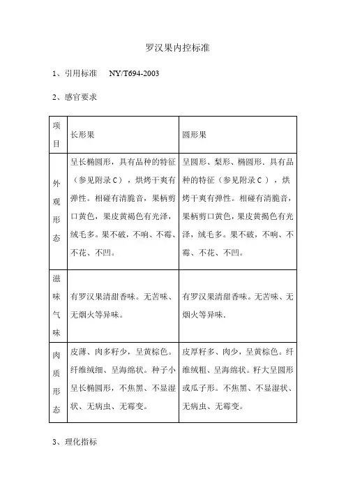 罗汉果内控标准