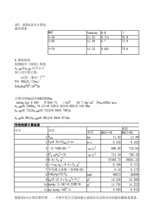 螺旋桨设计表格