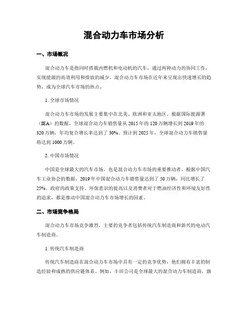 混合动力车市场分析
