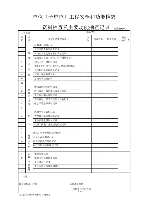 单位(子单位)工程安全和功能检验资料核查及主要功能抽查记录