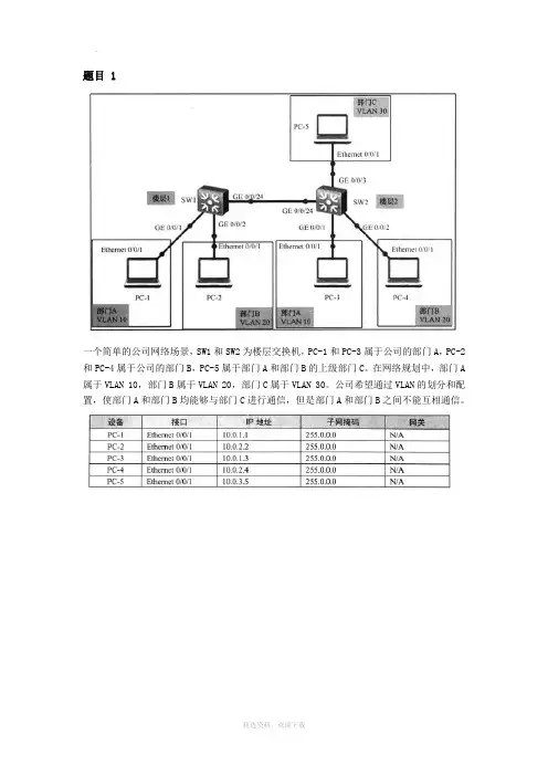 华为交换机测试题及答案