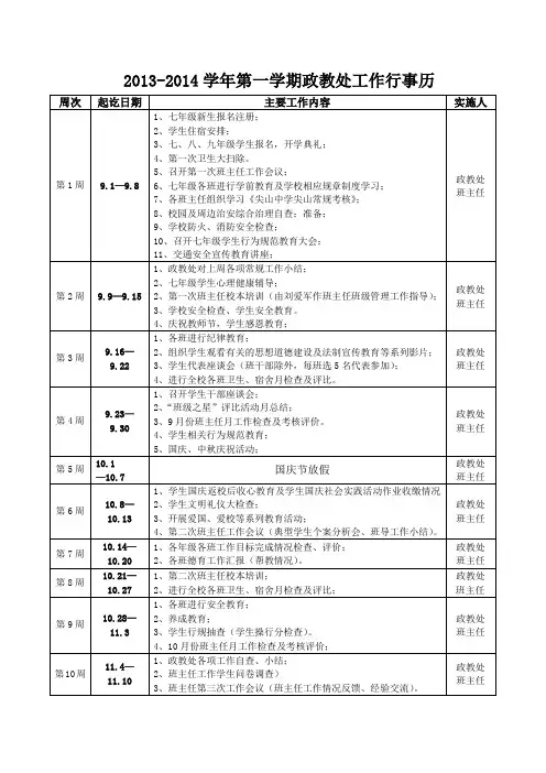 20132014学年第一学期政教处工作行事历.doc
