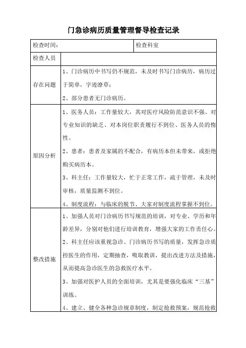 门急诊病历质量管理督导检查记录