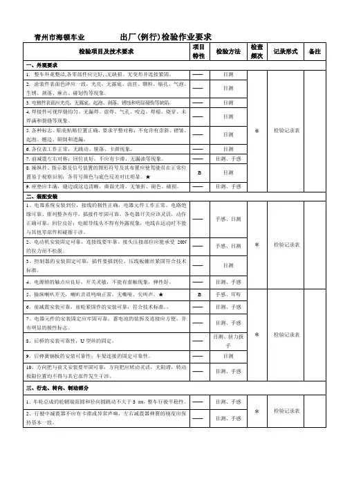 电动正三轮车出厂(例行)检验规范