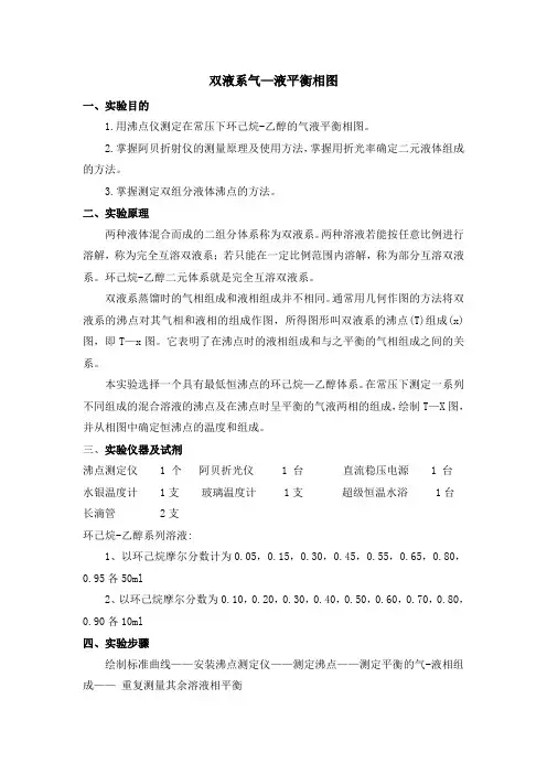 双液系气—液平衡相图