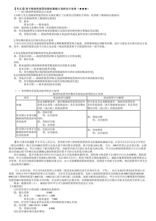 2023年注册会计师《会计》 第0108讲 授予限制性股票的股权激励计划的会计处理