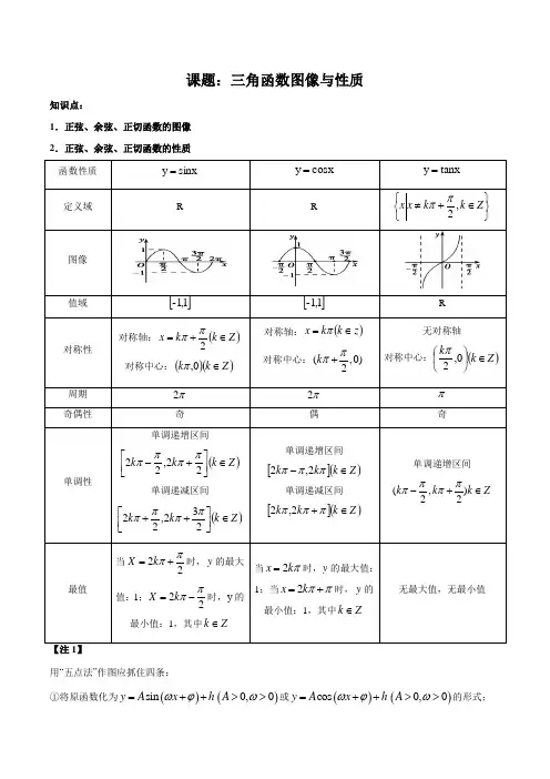 高考数学一轮复习 讲义三角函数图像与性质 学生