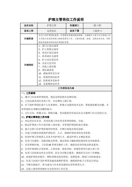 护士长岗位职责说明书