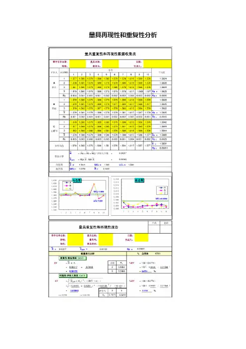 量具再现性和重复性分析