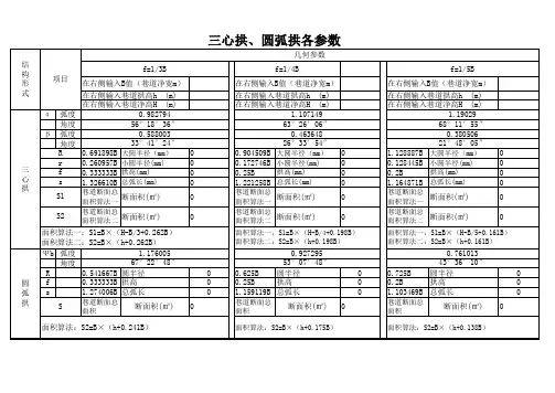 三心拱、圆弧拱各参数