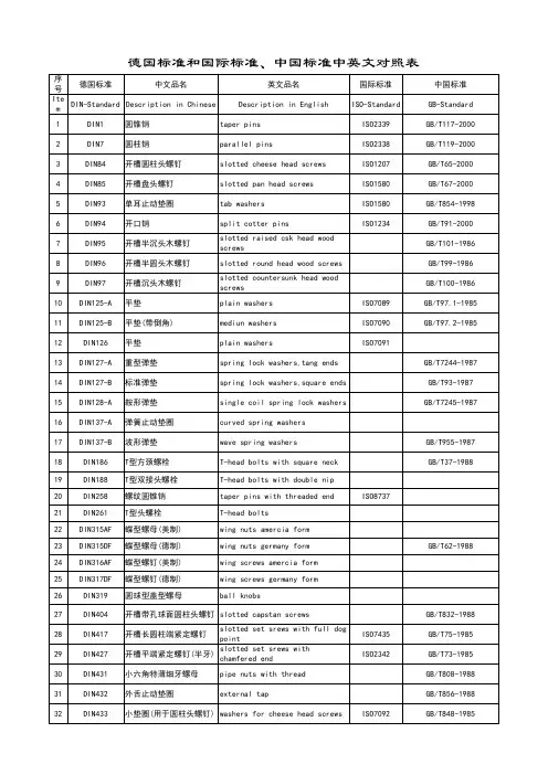 德国DIN标准件ISO及国标对照表 