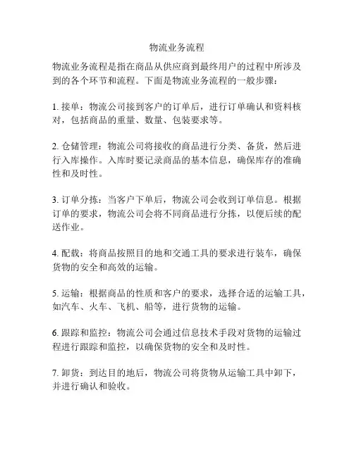 物流业务流程