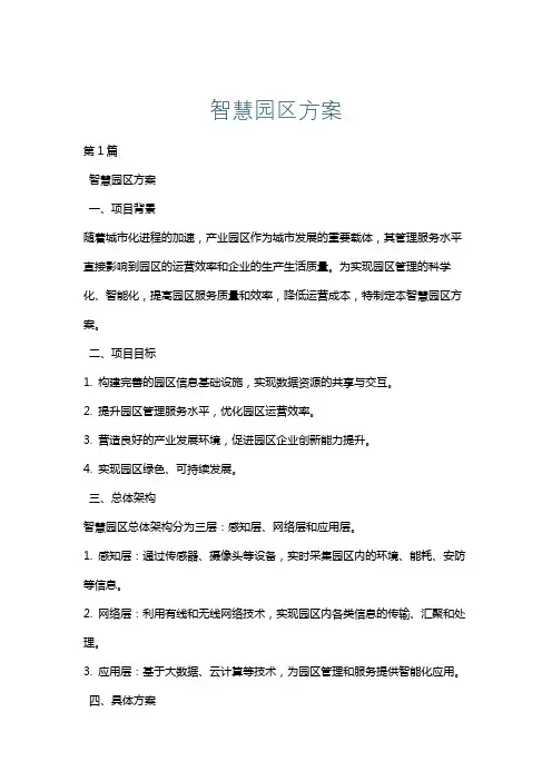 智慧园区方案