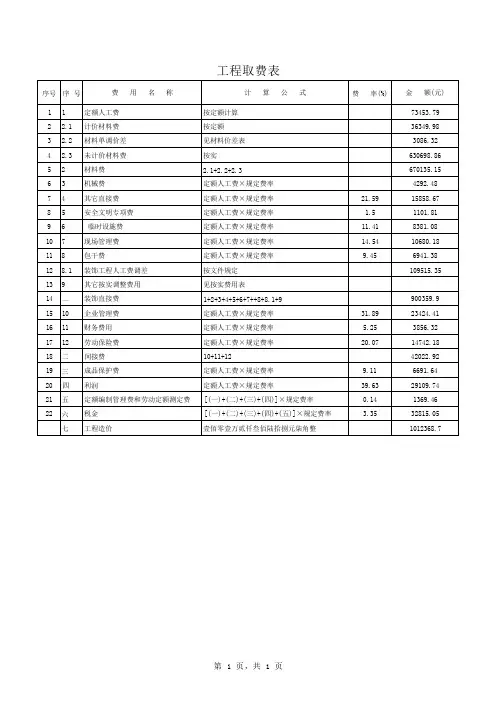 装饰工程取费表