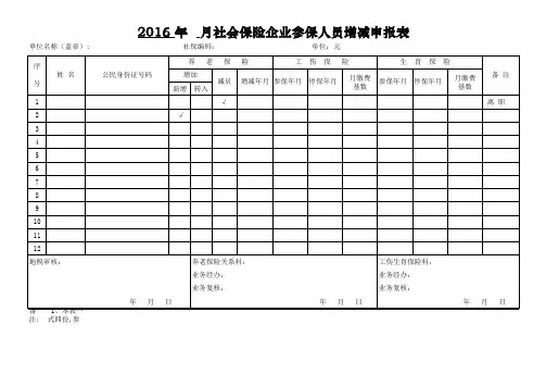 社会保险企业参保人员增减申报表(2016)