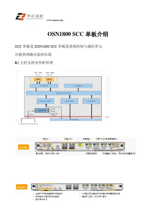 OSN1800SCC单板介绍