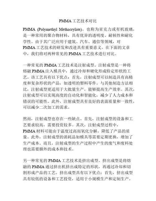 PMMA工艺技术对比