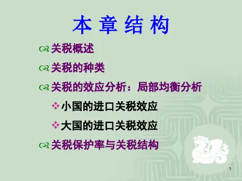 国际贸易及关税措施管理知识分析ebgk