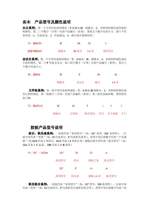 产品型号及颜色说明