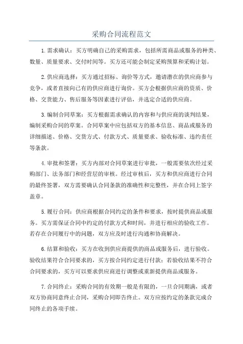采购合同流程范文