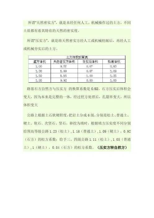 土方换算