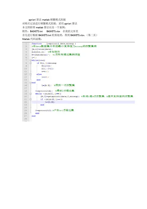 apriori算法matlab频繁模式挖掘(含代码,原始数据)