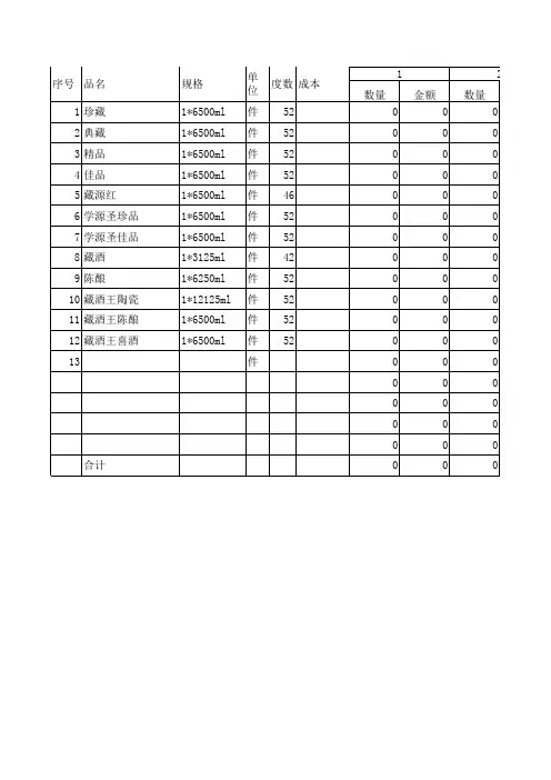 出库单明细