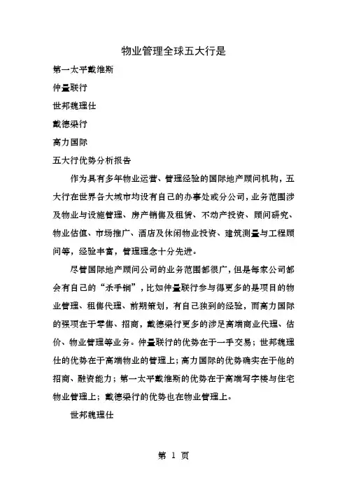 全球排行物业