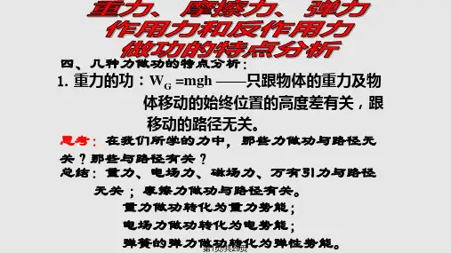 各种力的做功特点