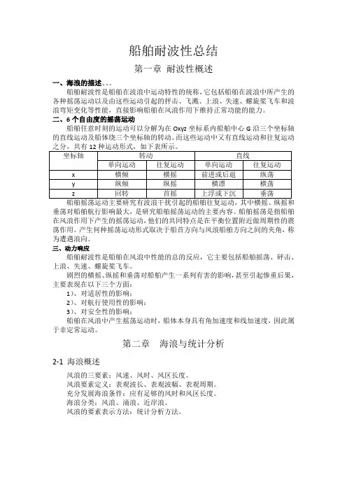 船舶耐波性总结2讲解