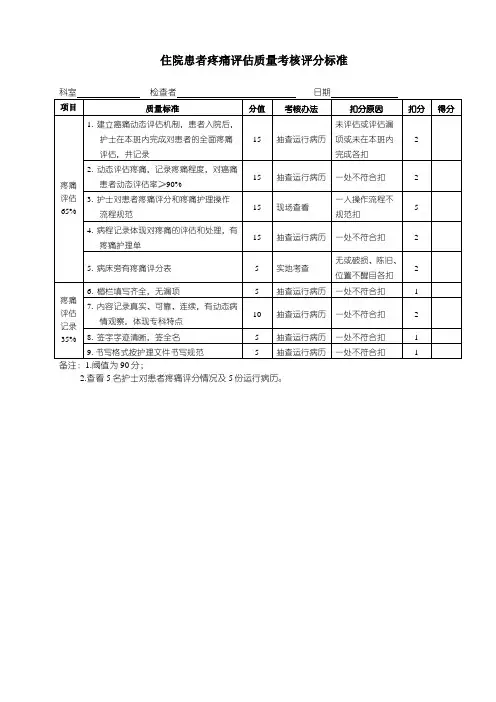 住院患者疼痛评估质量考核标准