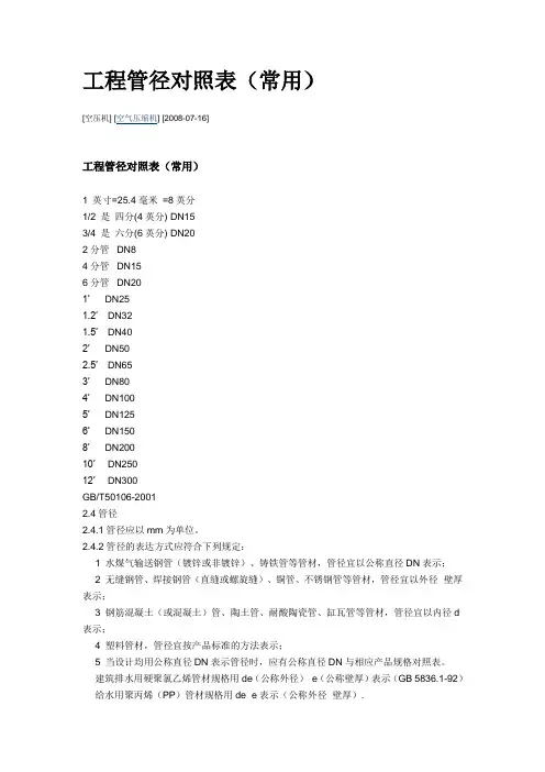 工程管径对照表(常用)