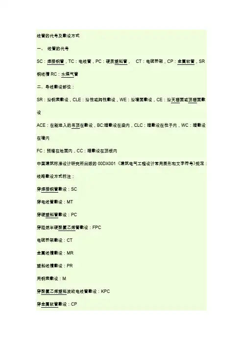 线管敷设方式及字母代号