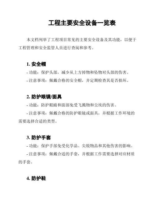 工程主要安全设备一览表