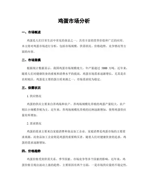鸡蛋市场分析
