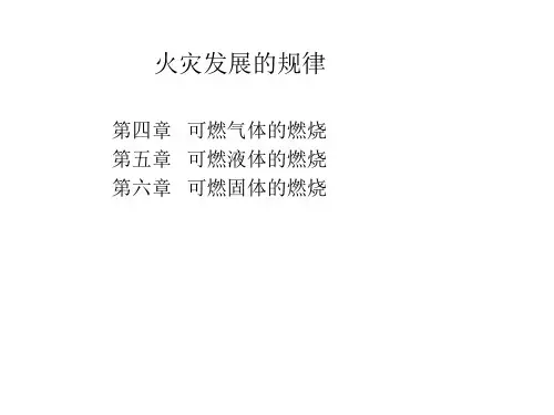 【安全课件】第5章可燃液体的燃烧