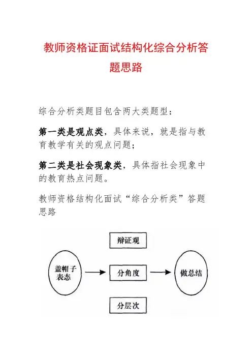教师资格证面试结构化综合分析答题思路