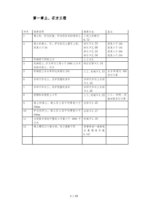 江苏省2014版定额1_18章定额换算说明