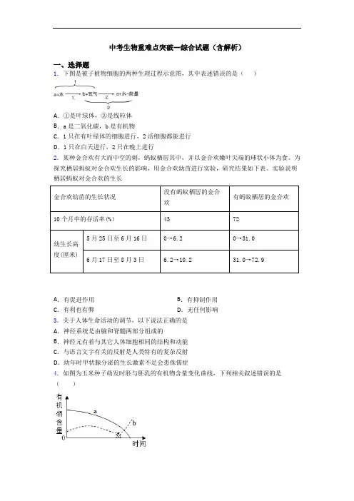 中考生物重难点突破--综合试题(含解析)